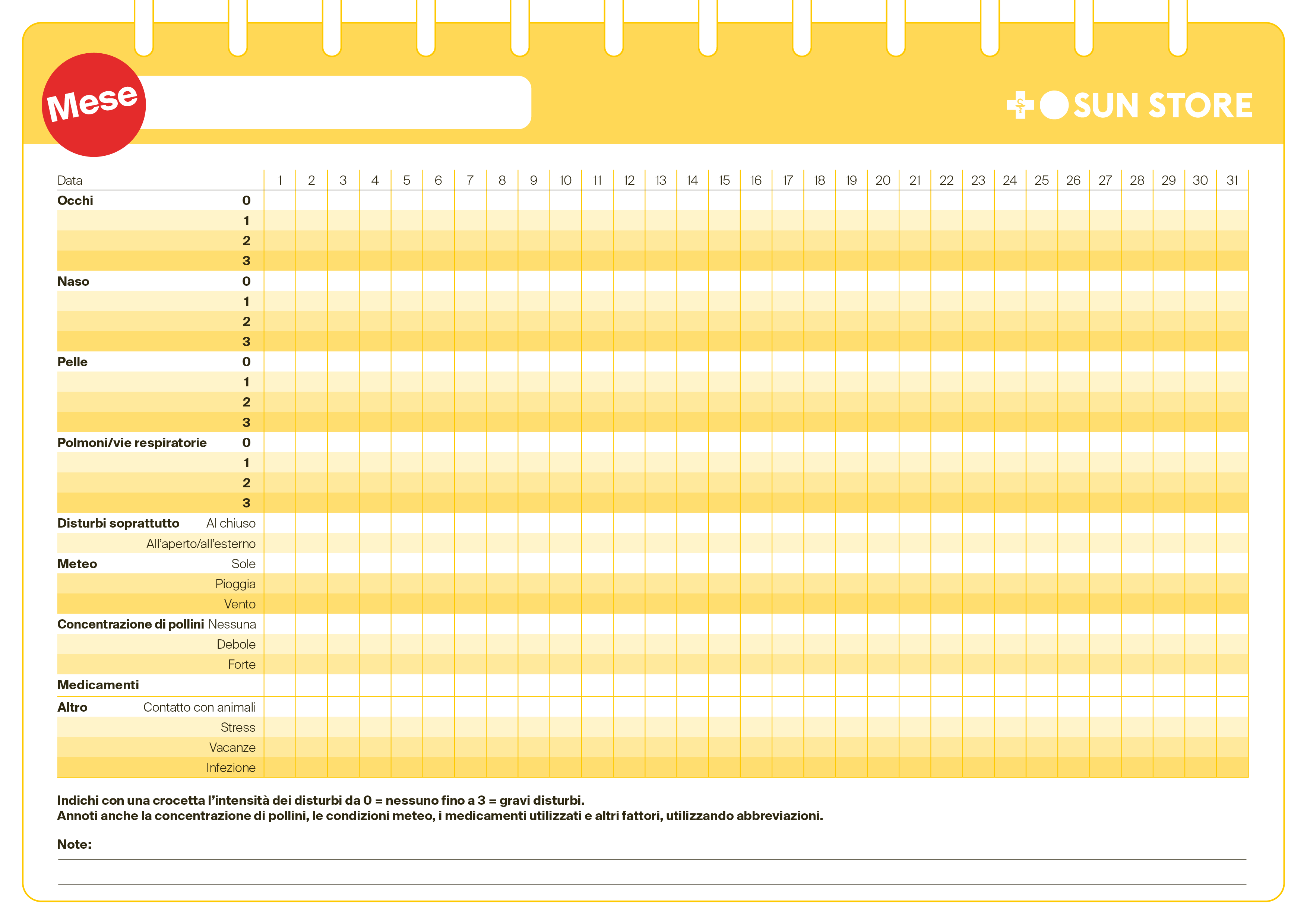 Diario dei sintomi IT