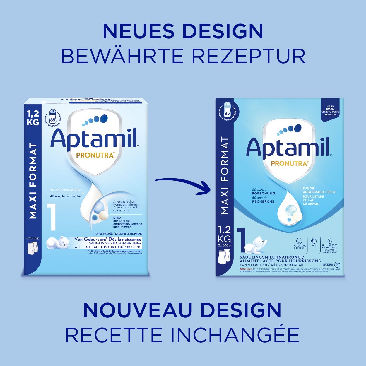 APTAMIL PRONUTRA 1 Maxi Format, Bild 3 von 6