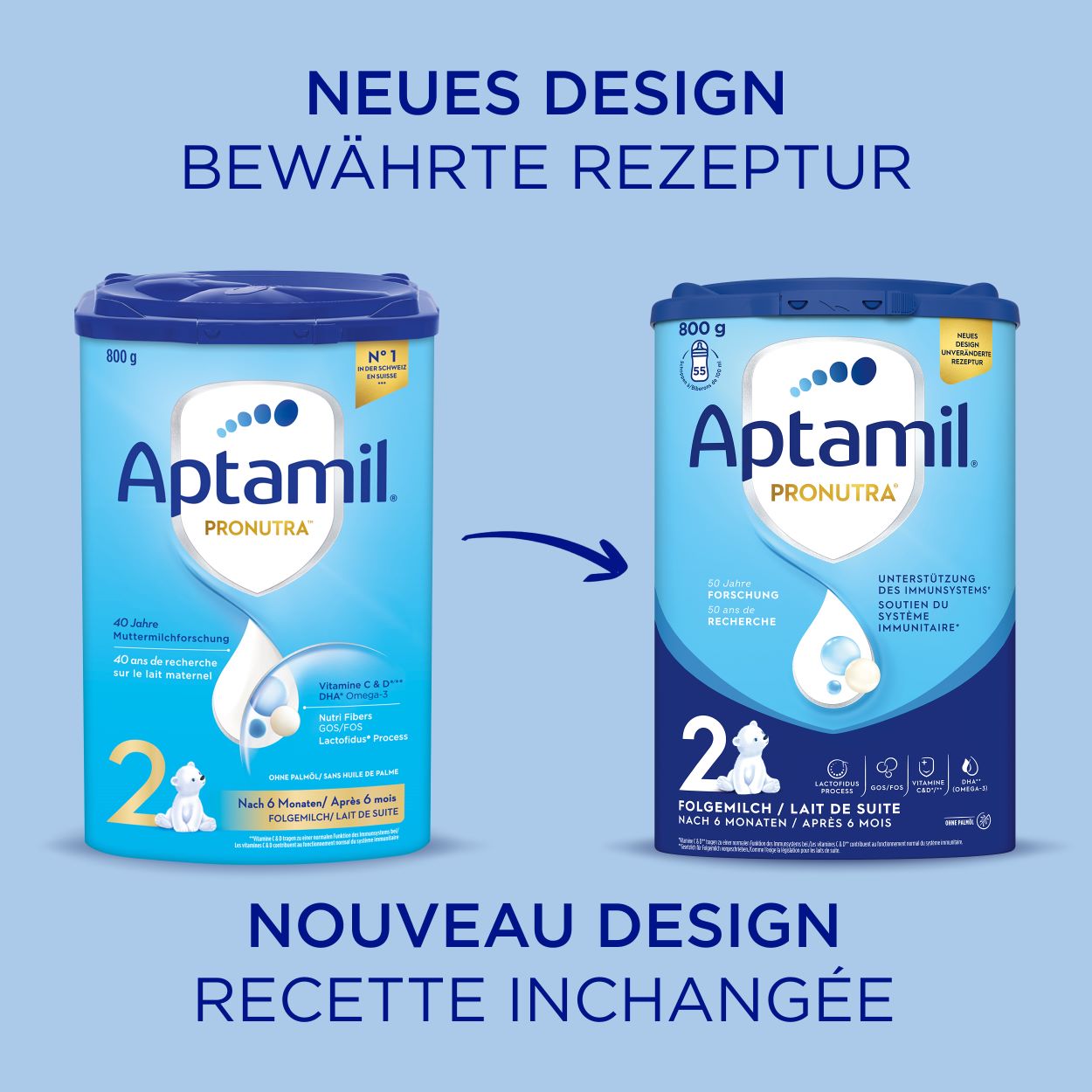 APTAMIL PRONUTRA 2, image 4 sur 6