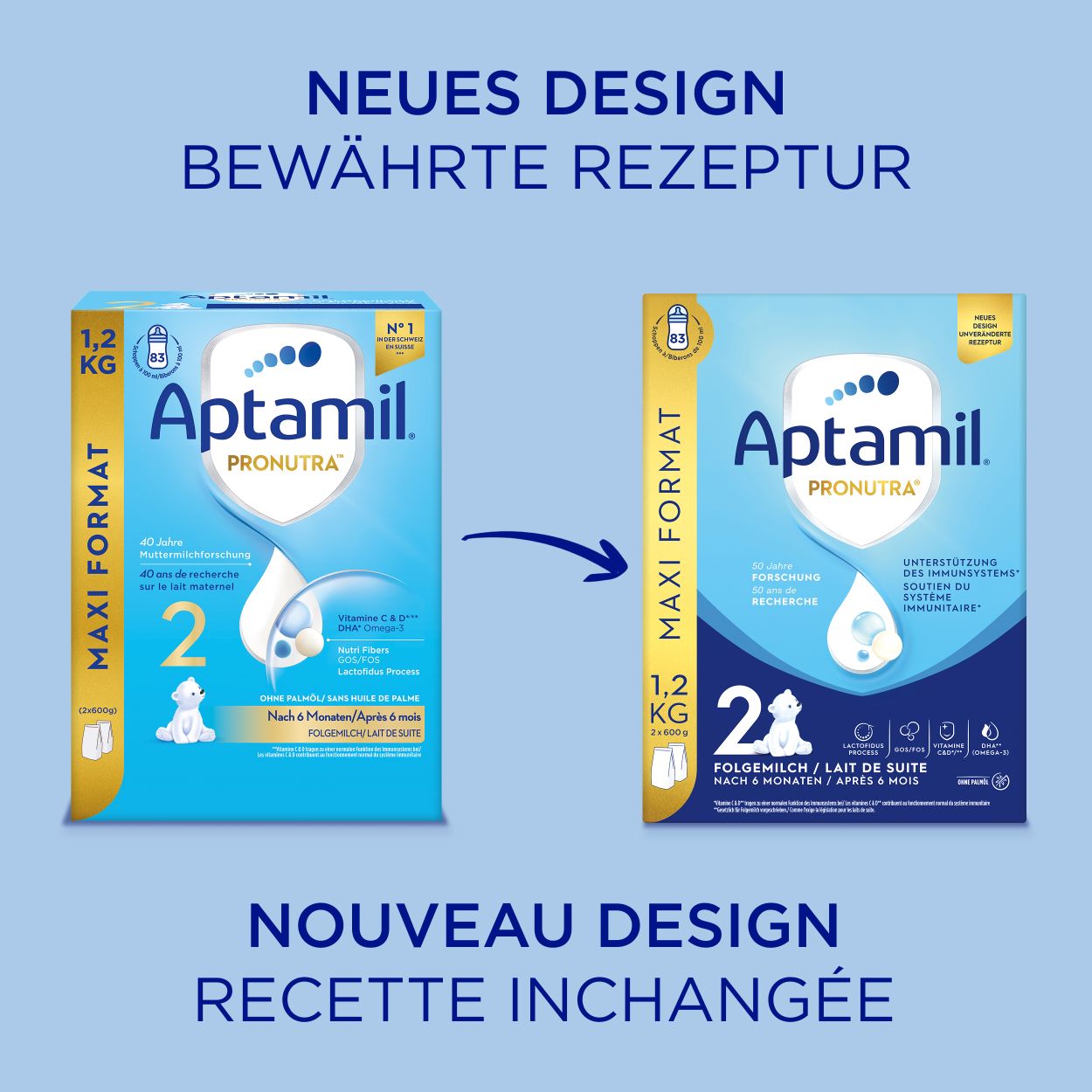 APTAMIL PRONUTRA 2 Maxi Format, image 3 sur 6