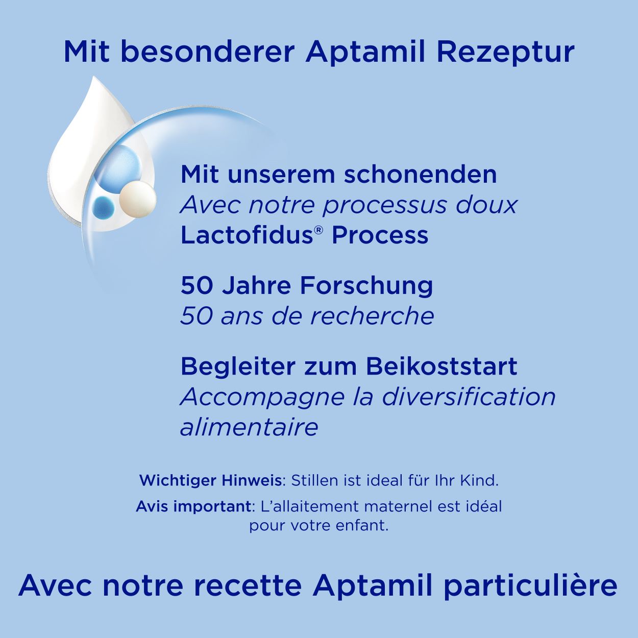 APTAMIL PRONUTRA 2 Maxi Format, Bild 5 von 6