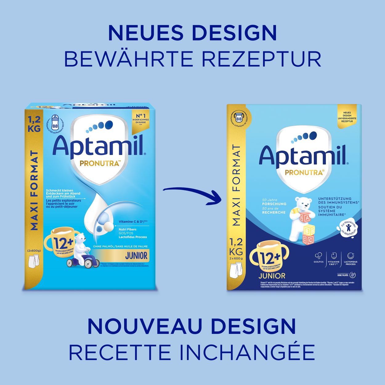 APTAMIL PRONUTRA JUNIOR 12+, Bild 3 von 6