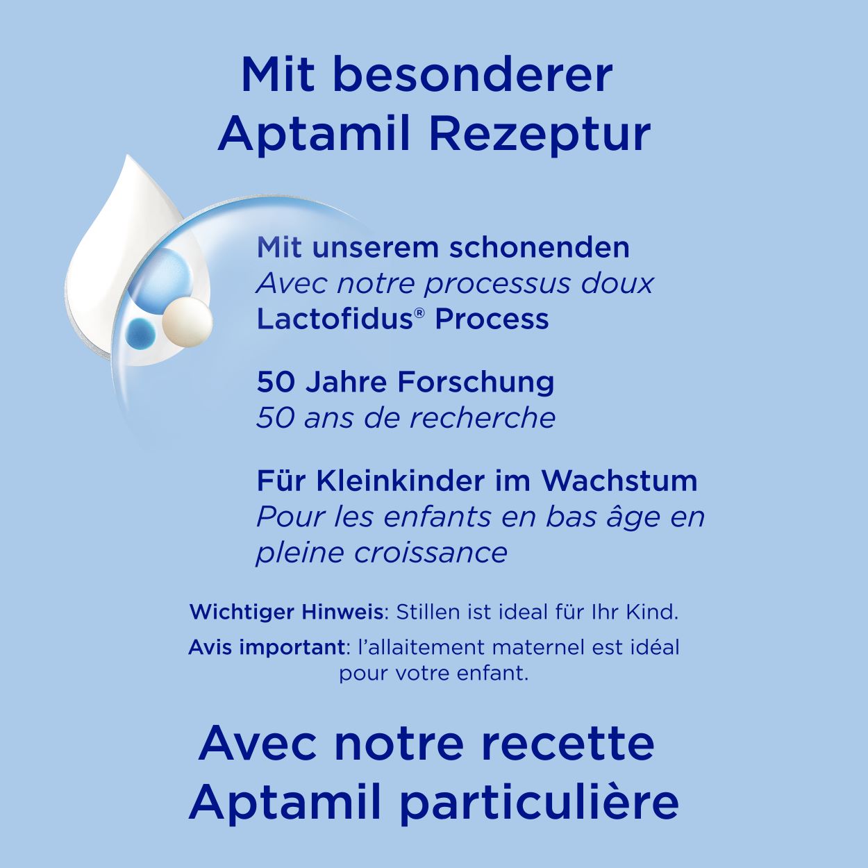 APTAMIL PRONUTRA JUNIOR 12+, Bild 5 von 6