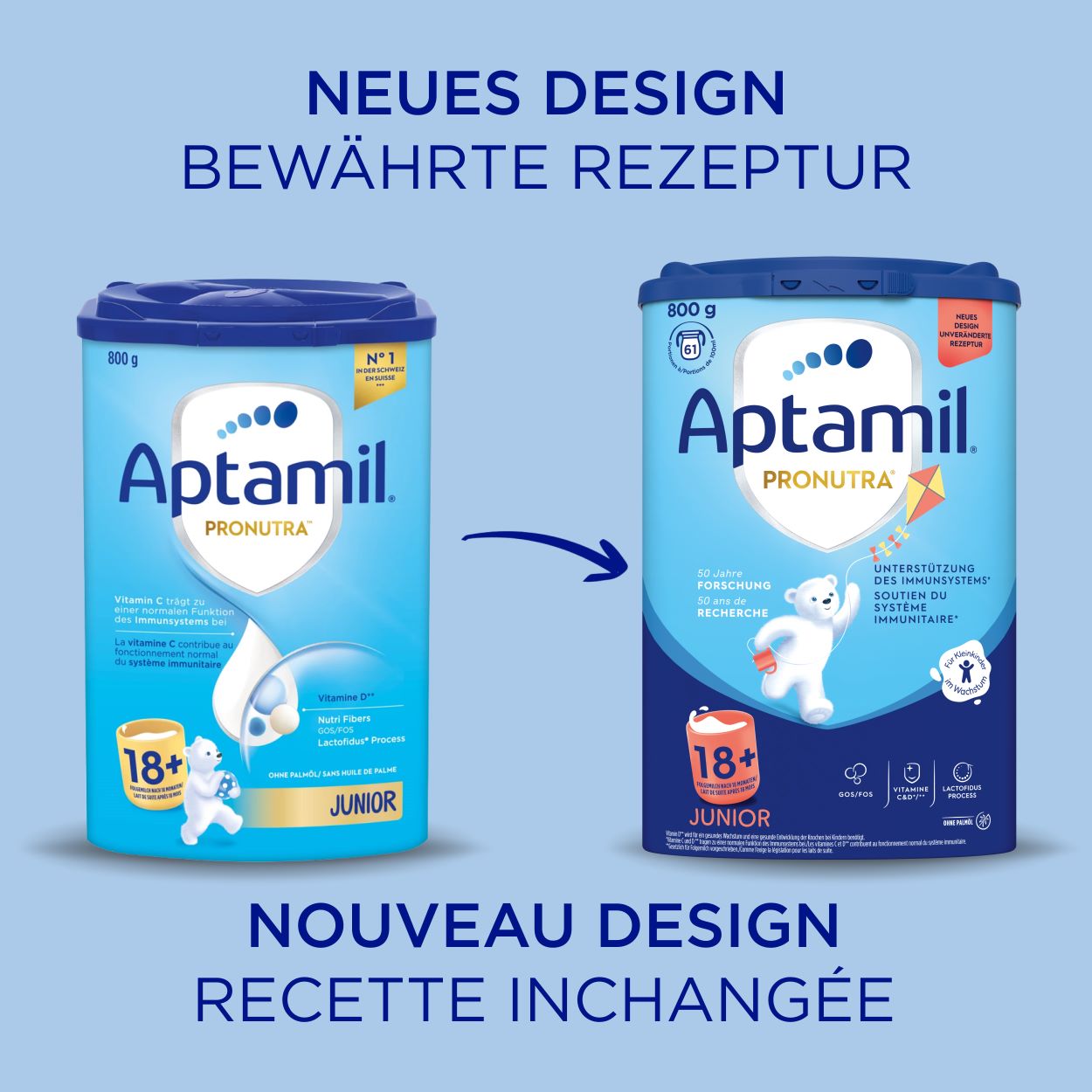 APTAMIL PRONUTRA JUNIOR 18+, Bild 4 von 6