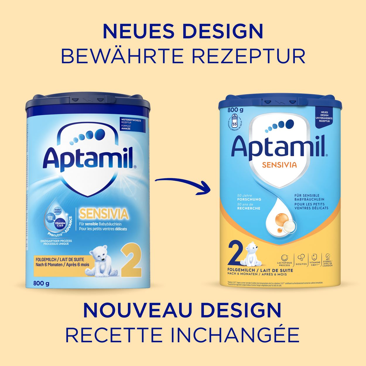 APTAMIL Sensivia 2, image 3 sur 6