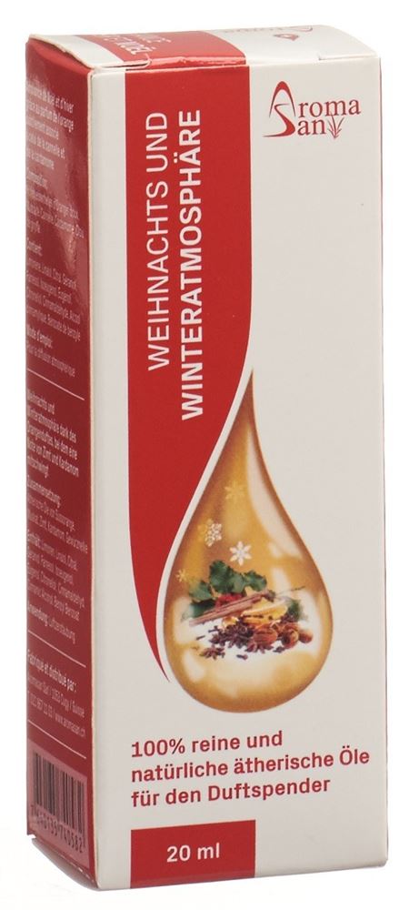 Aromasan Düfte für Zerstäuber