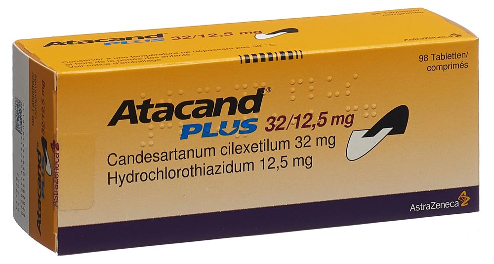 ATACAND plus