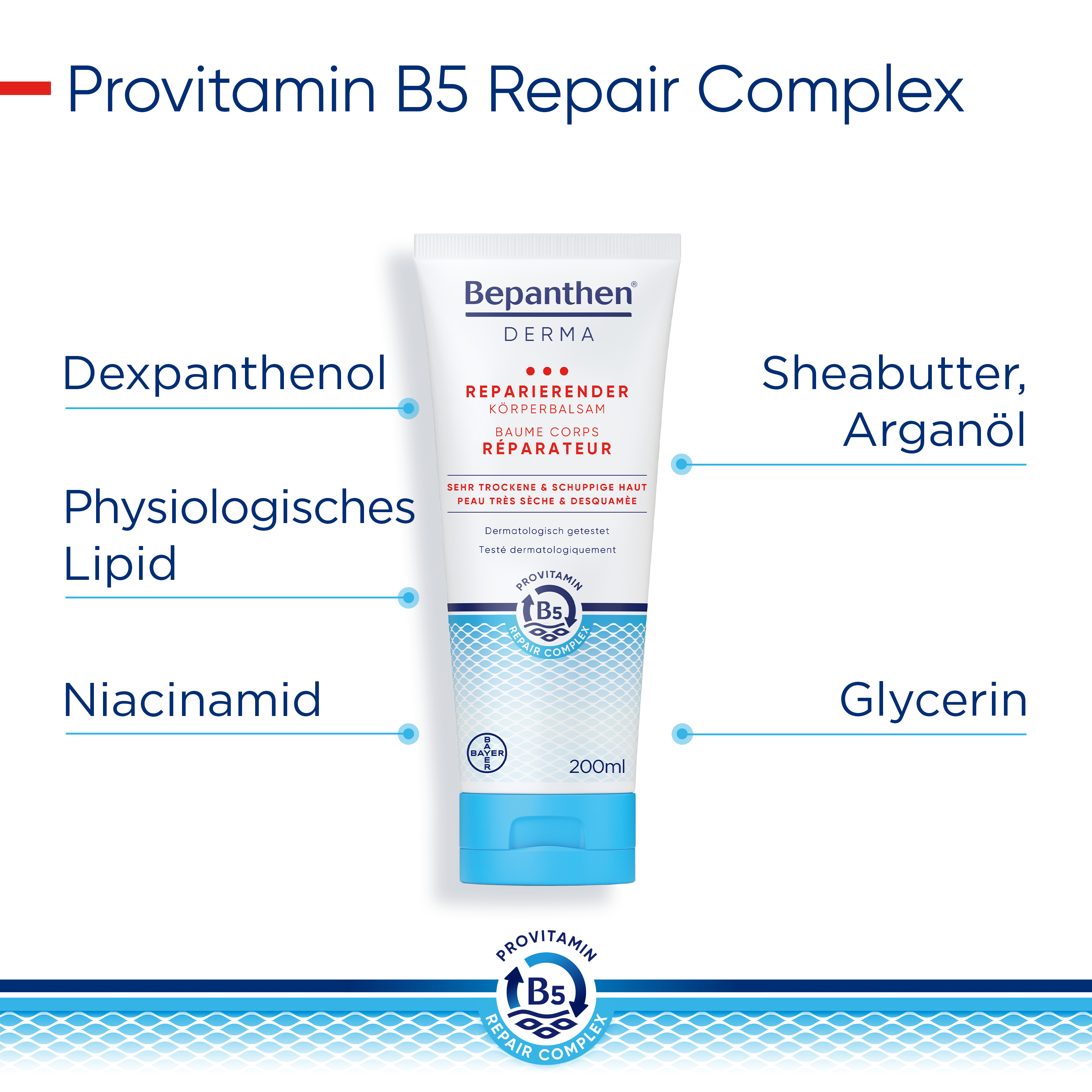 BEPANTHEN DERMA baume corps, image 3 sur 6