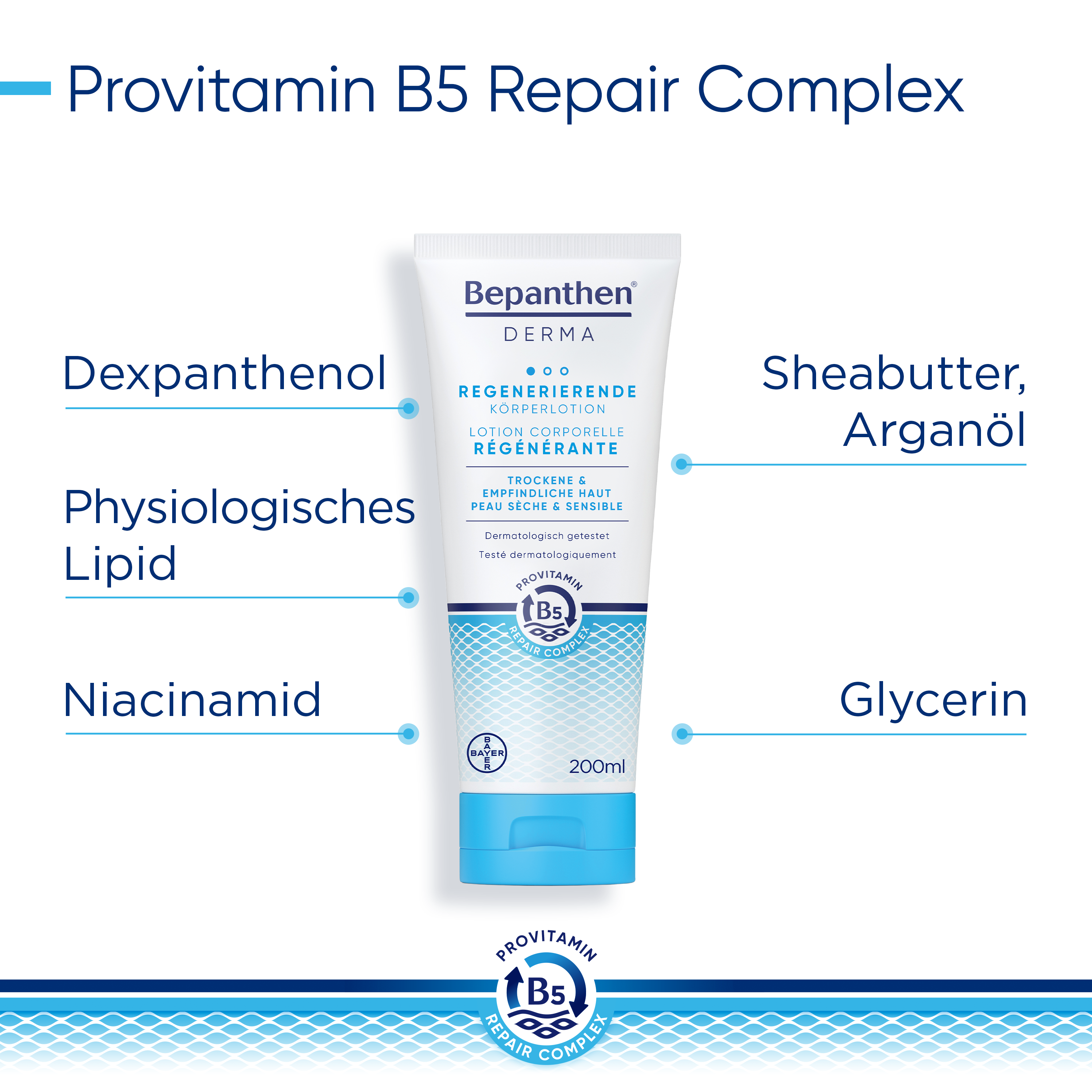 BEPANTHEN DERMA Körperlotion, Bild 3 von 6