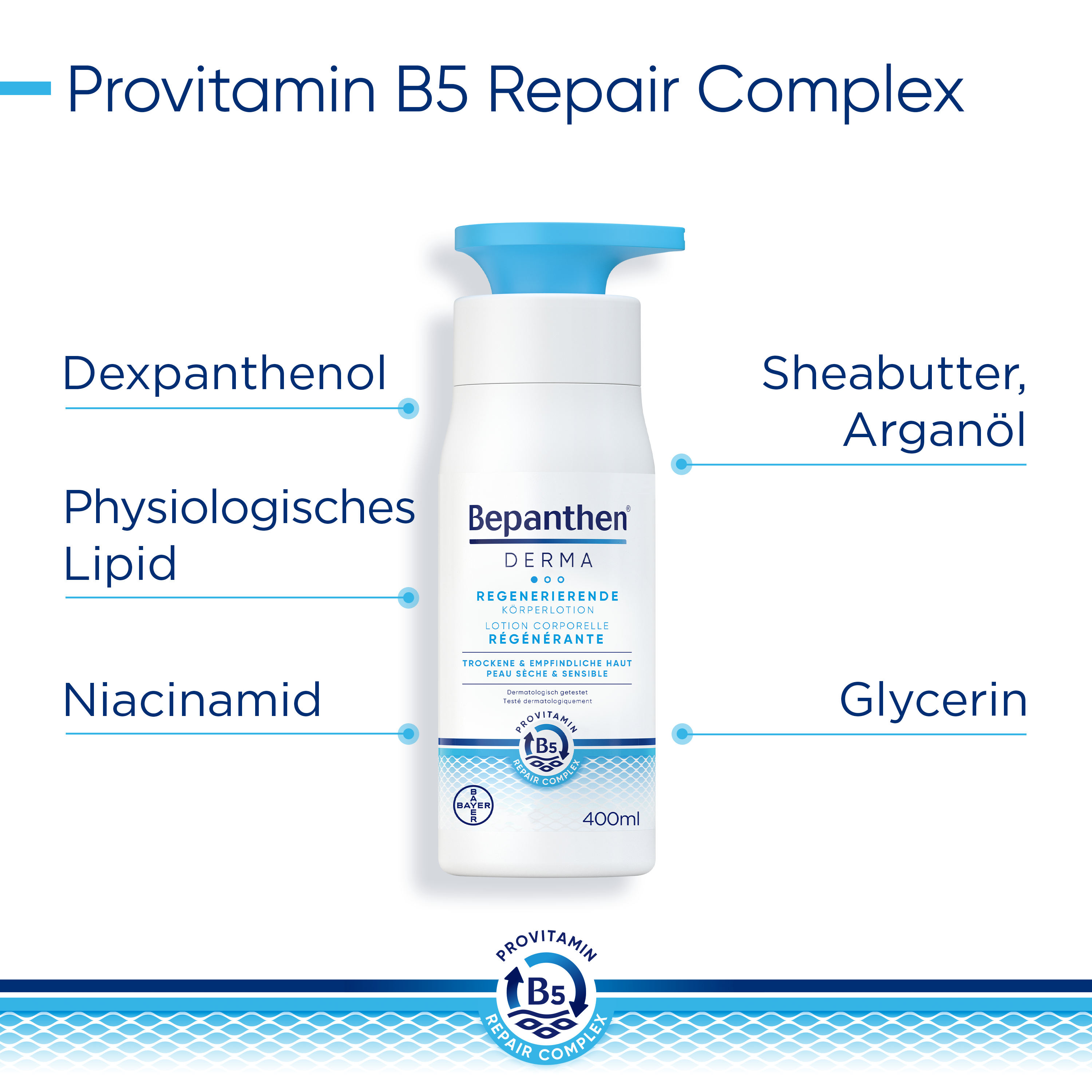 BEPANTHEN DERMA lotion corporelle, image 2 sur 6