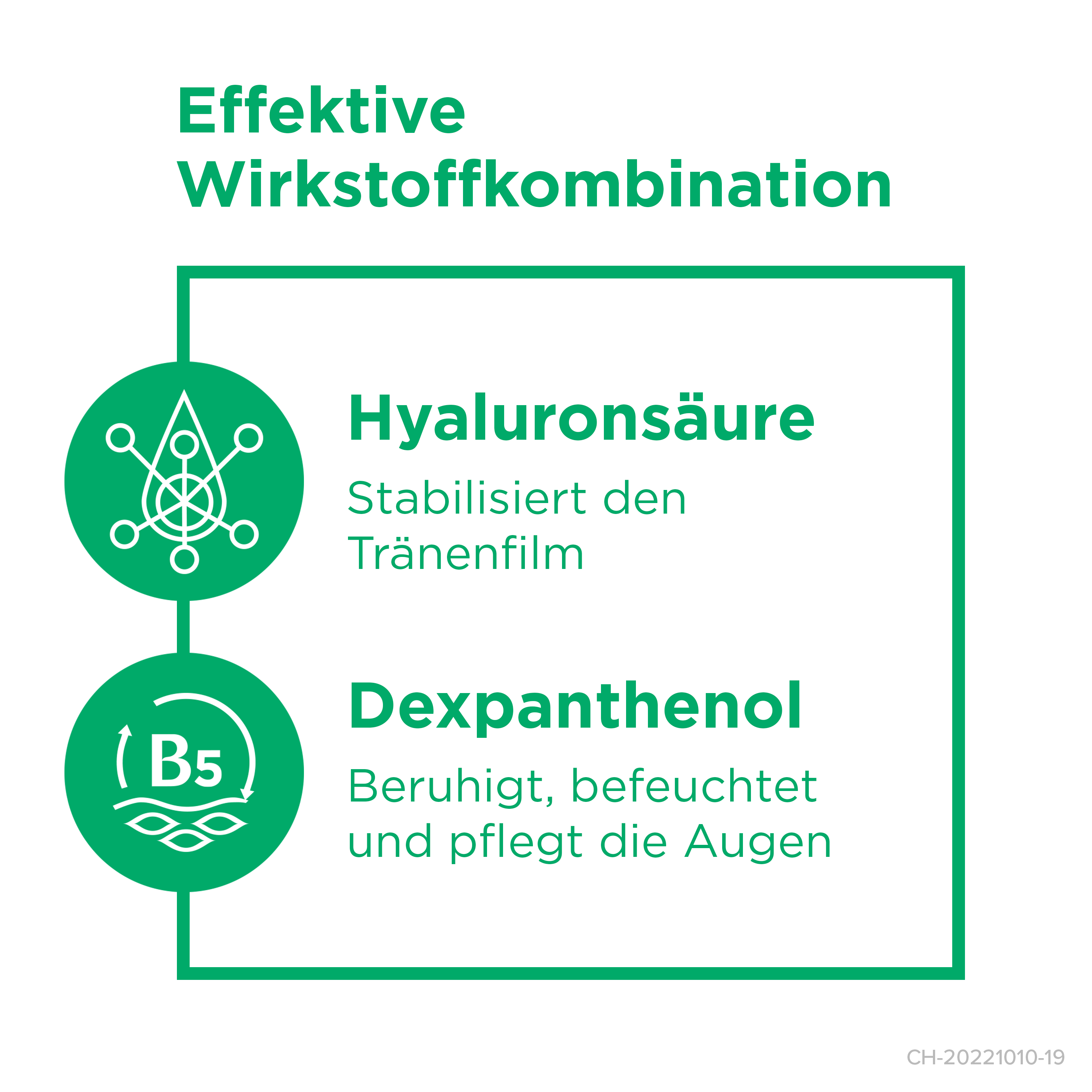 BEPANTHEN PRO collyre, image 5 sur 5