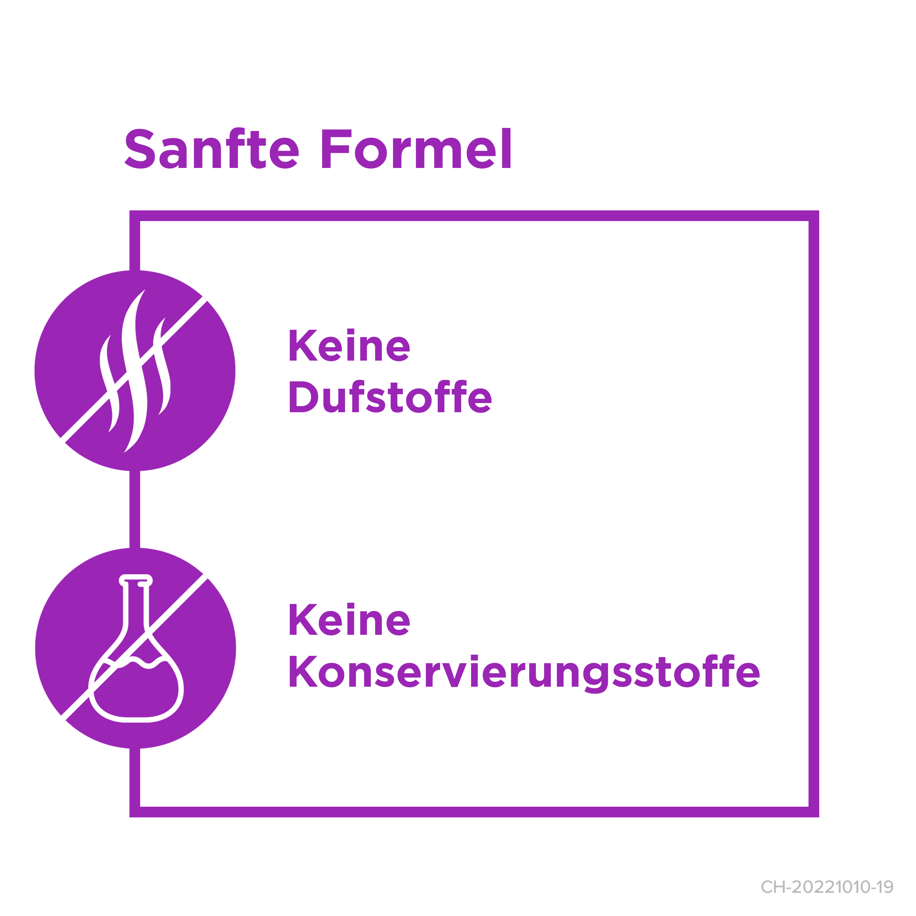 BEPANTHEN Pro Sensiderm Creme, gegen Juckreiz bei Neurodermitis, Bild 5 von 6