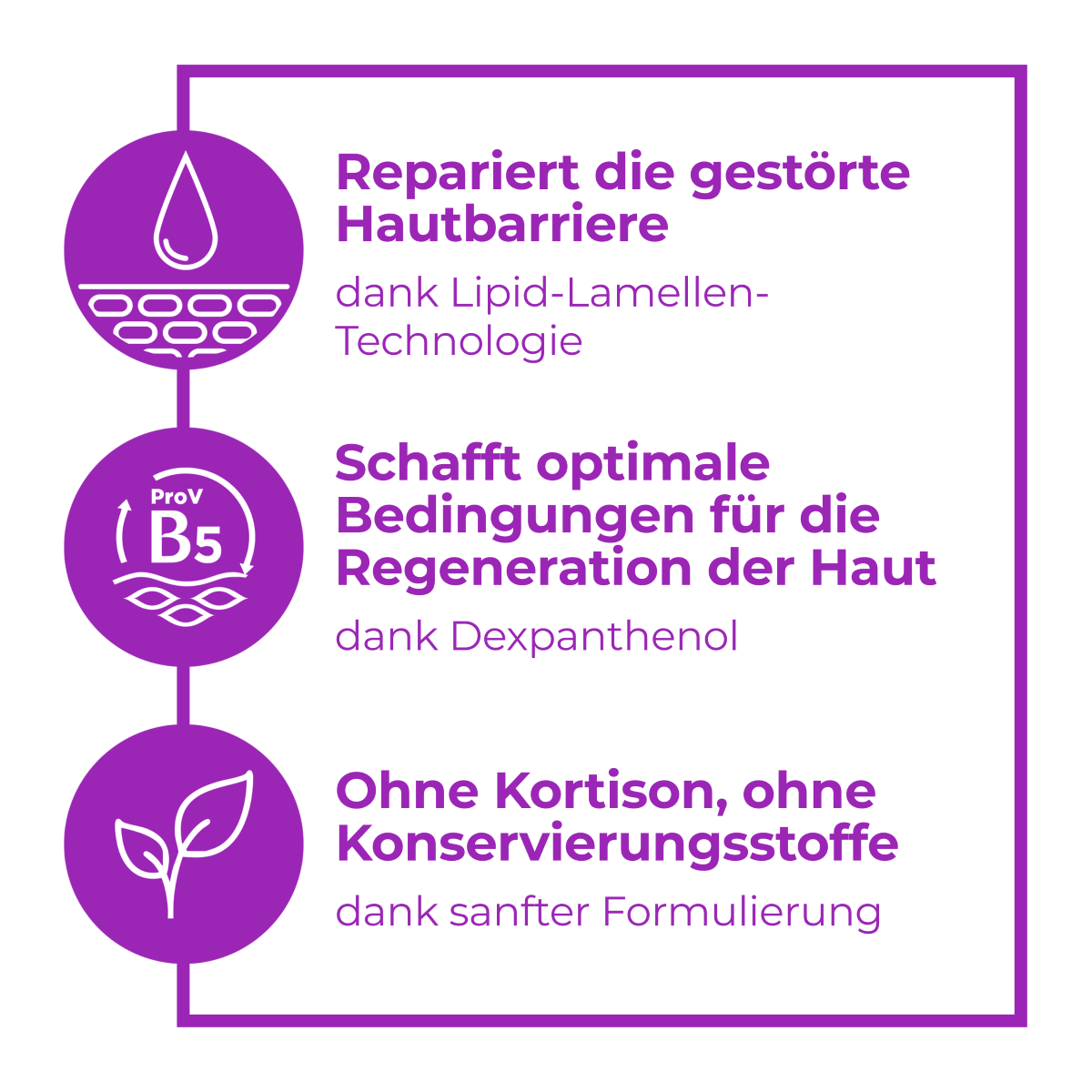 BEPANTHEN PRO Sensiderm, image 4 sur 6