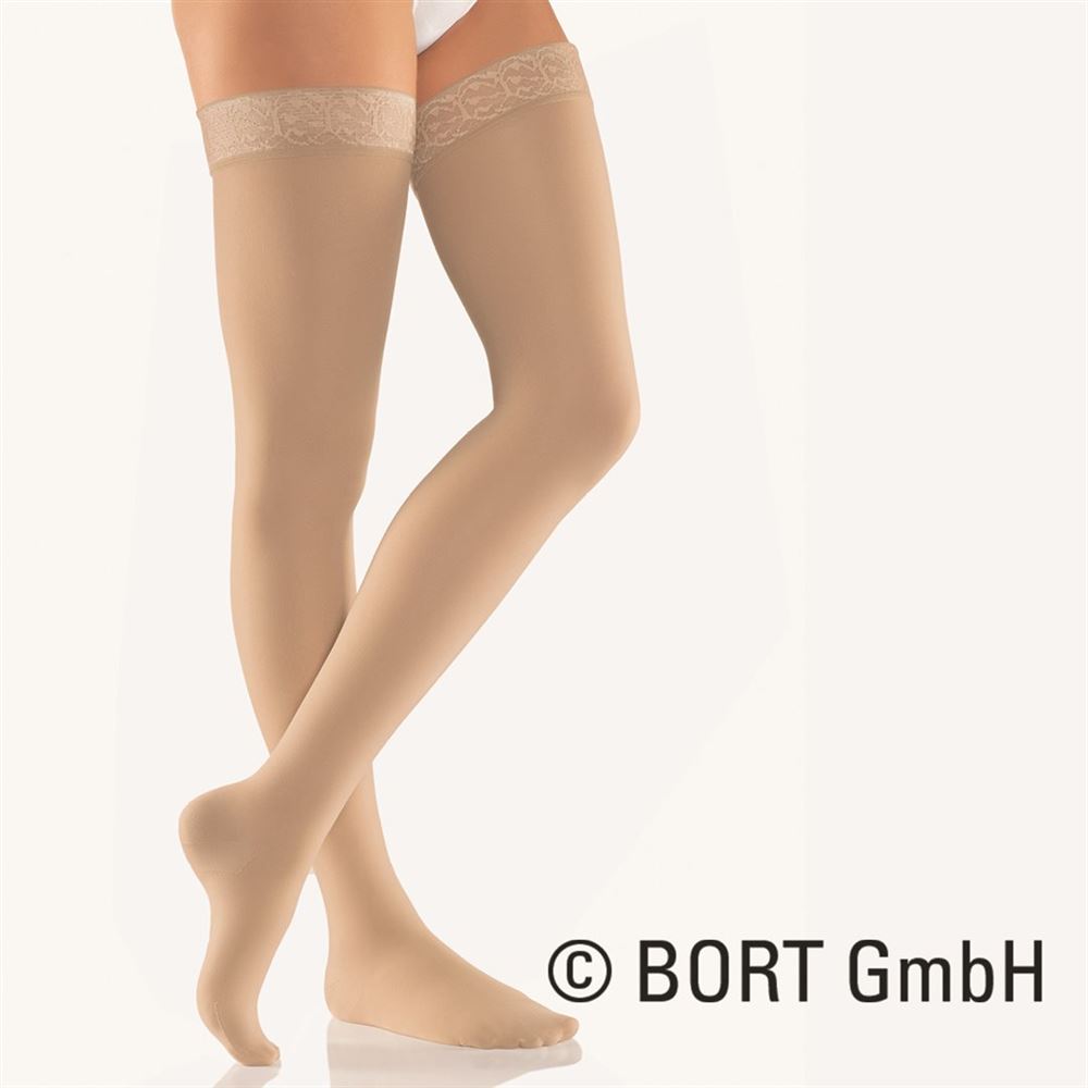 BORT Trend AG CCL2