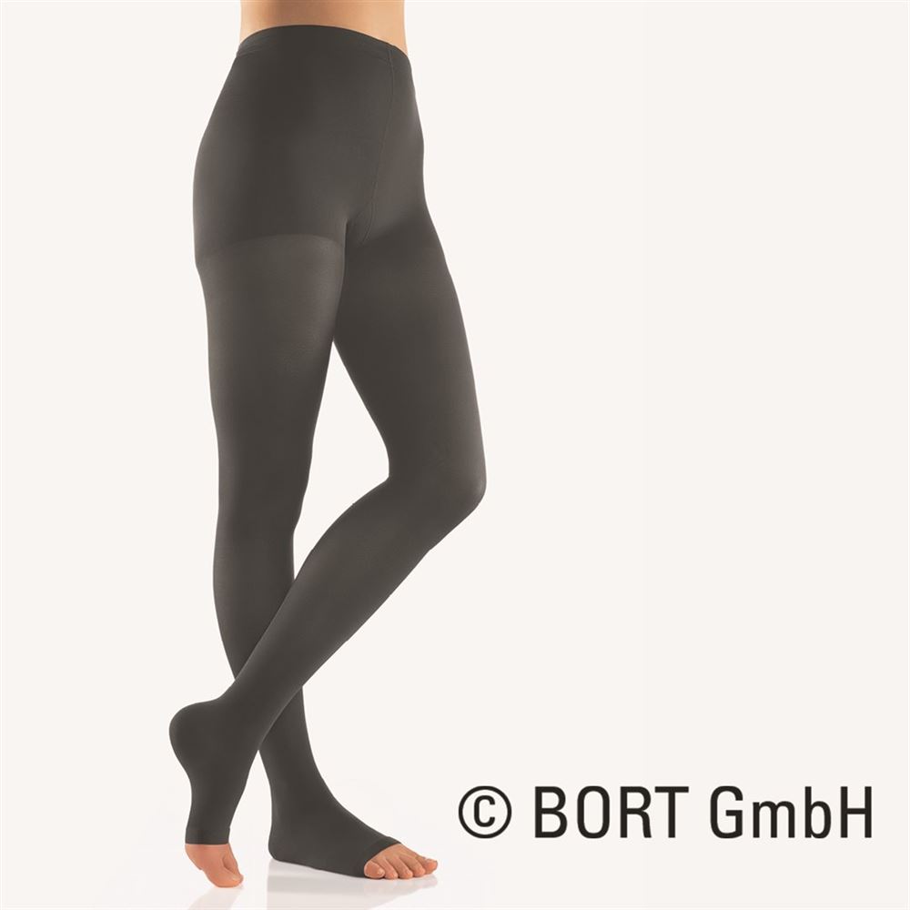 BORT Trend AT CCL2