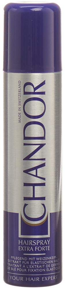 CHANDOR aerosol