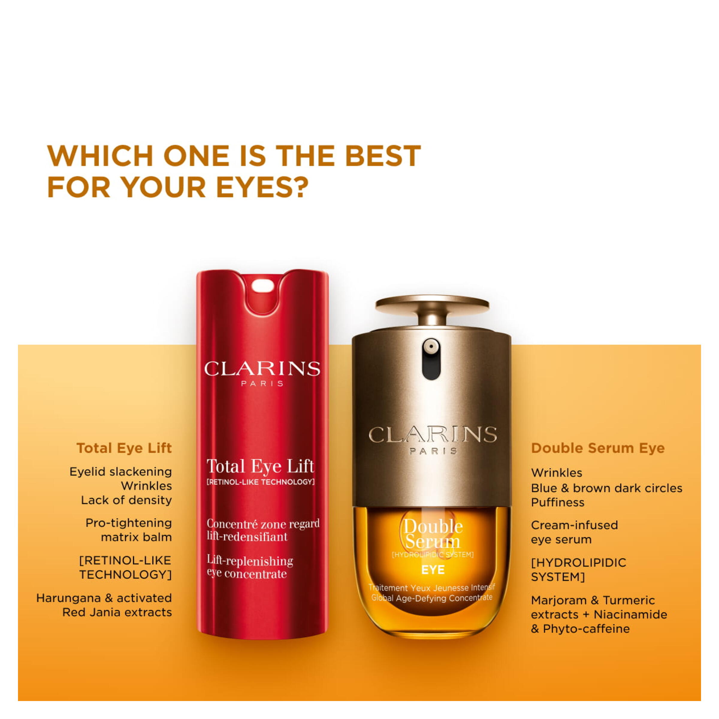 CLARINS Double Serum Eye Gen2, Bild 5 von 5
