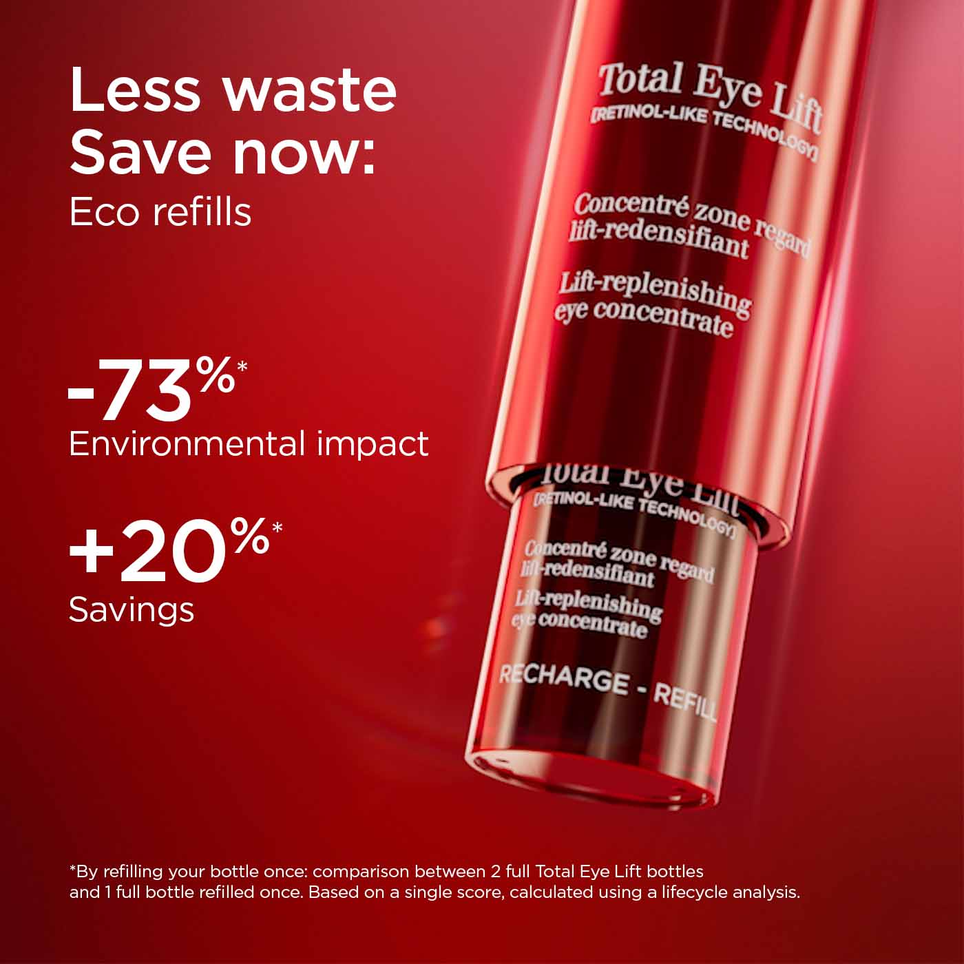 CLARINS Total Eye Lift, Bild 4 von 5