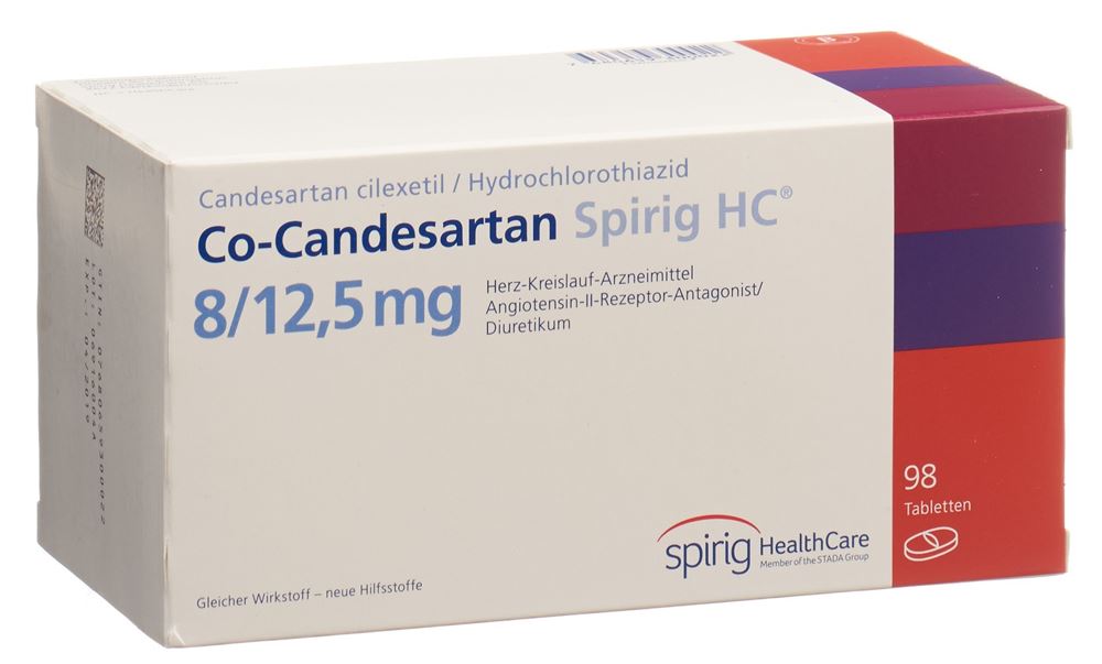 CO CANDESARTAN Spirig HC, Hauptbild