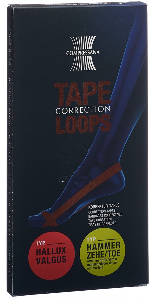 COMPRESSANA TAPE LOOPS, Hauptbild