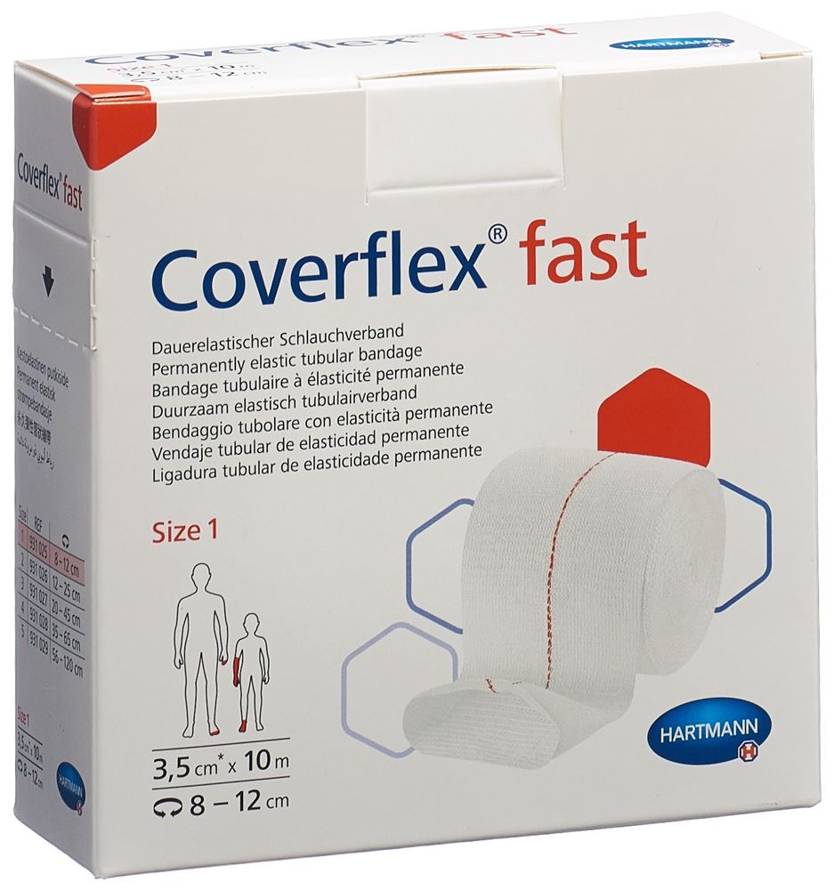 COVERFLEX fast, Hauptbild