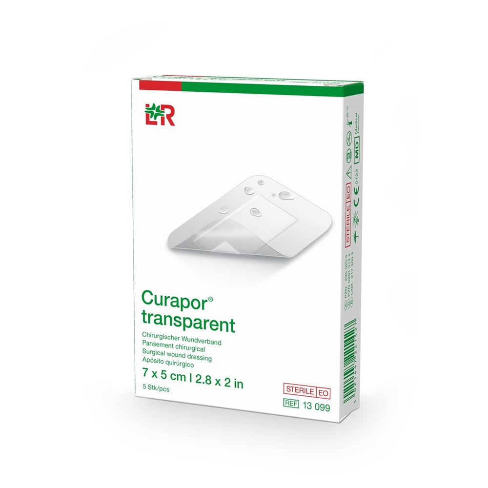 CURAPOR Wundverband, Hauptbild