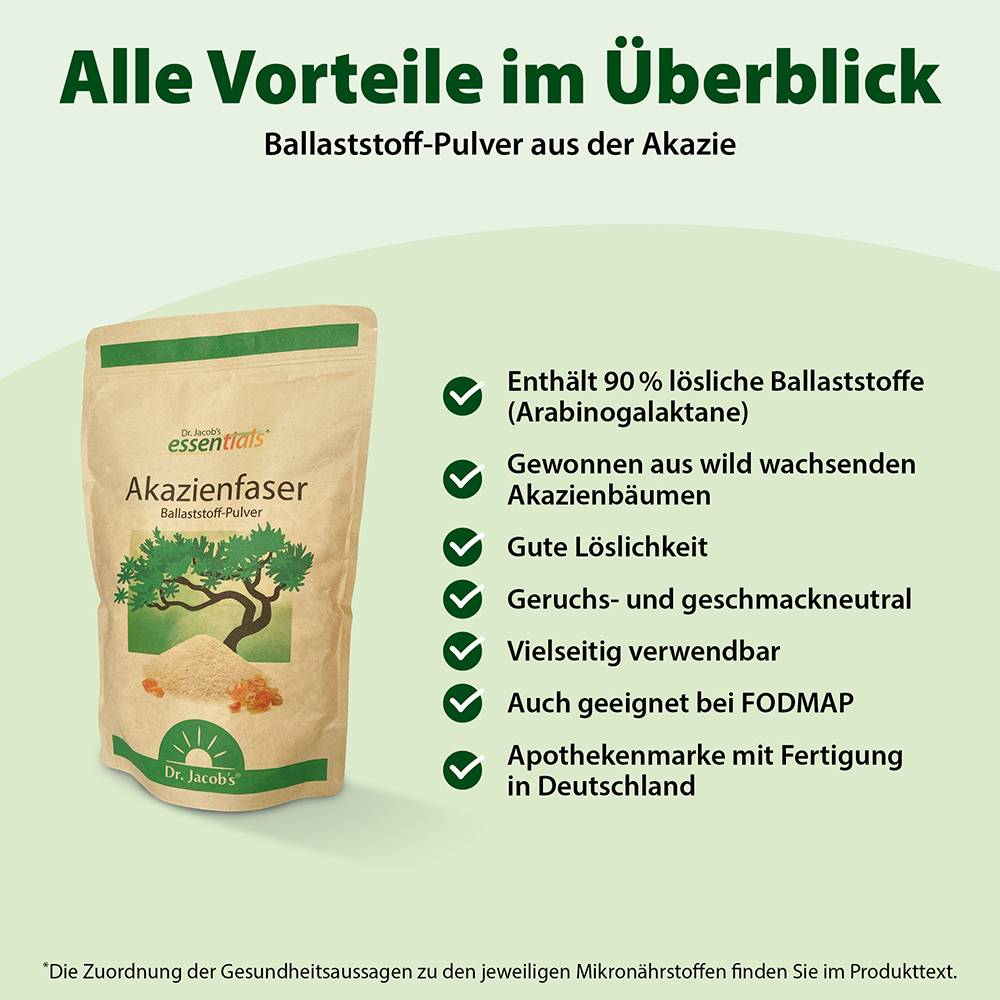 DR. JACOB'S Akazienfaser pur, Bild 3 von 5