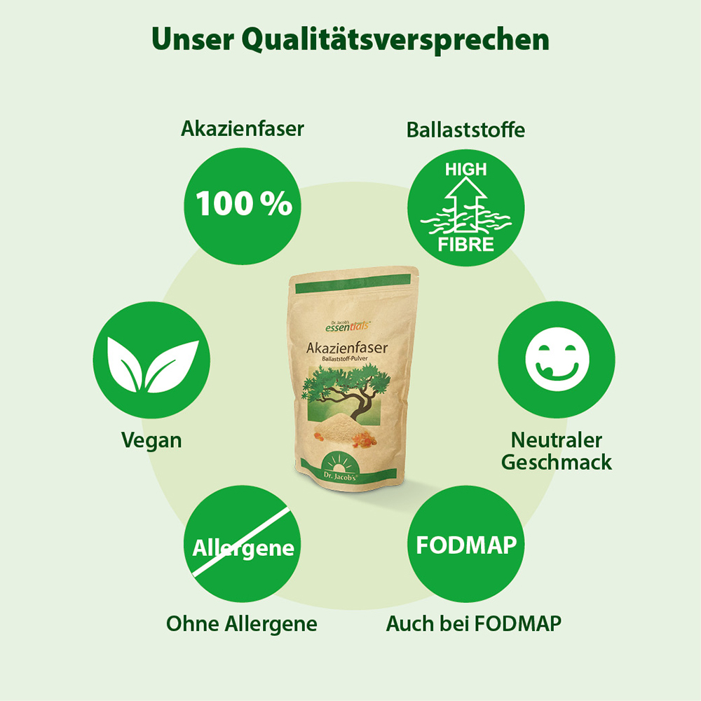 DR. JACOB'S Akazienfaser pur, Bild 4 von 5