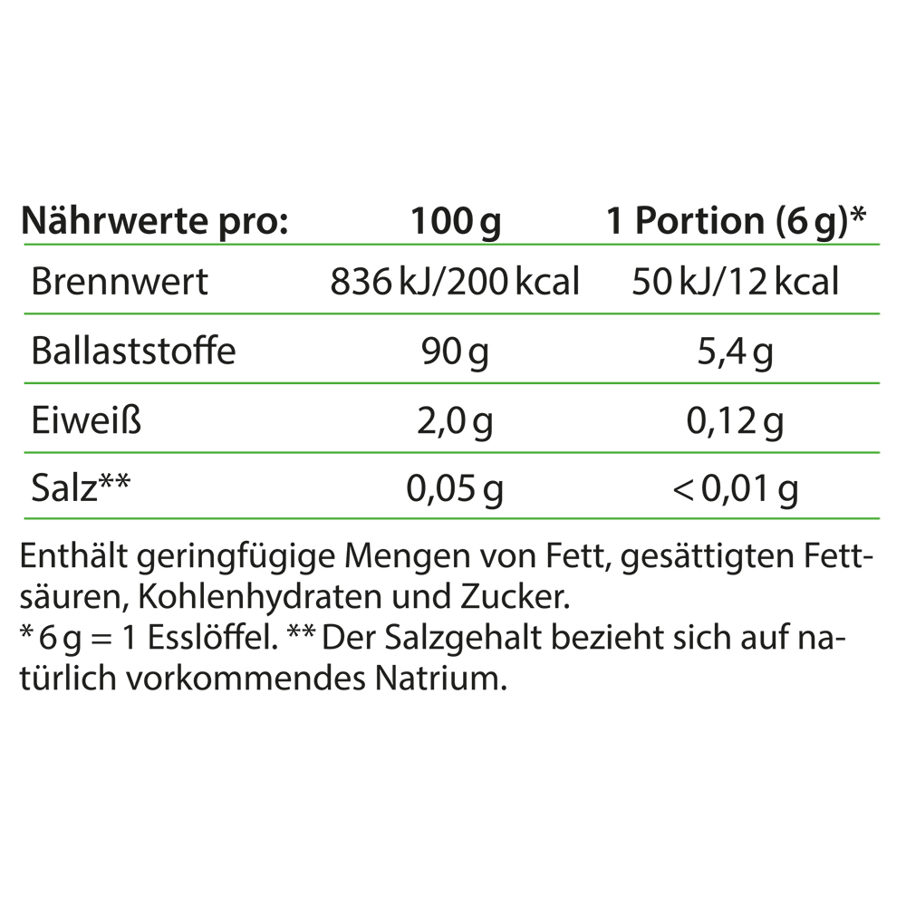 DR. JACOB'S Akazienfaser pur, Bild 5 von 5