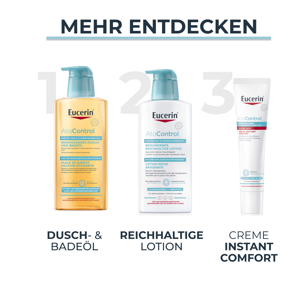 EUCERIN AtoControl Intensiv Lotion, Bild 5 von 6