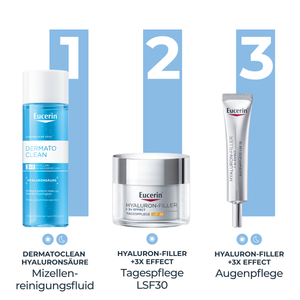 EUCERIN DermatoCLEAN Mizellen Wasser, Bild 5 von 5