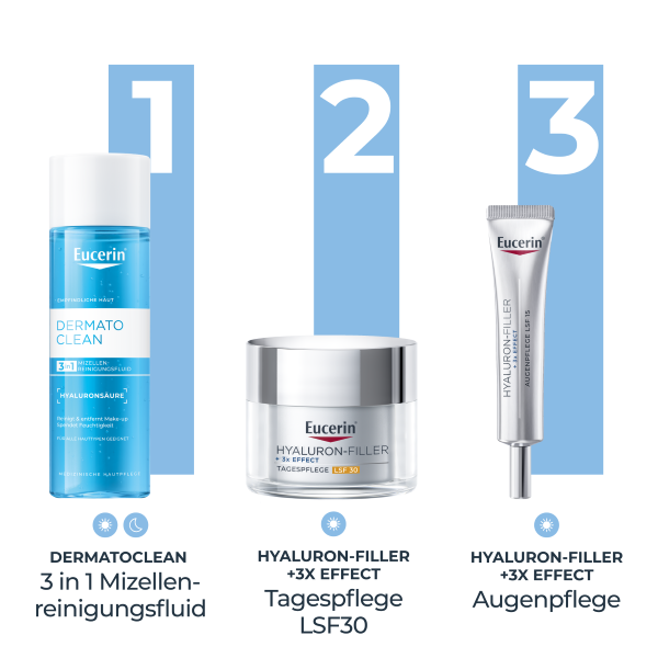 EUCERIN DermatoCLEAN Mizellen Wasser, Bild 5 von 5