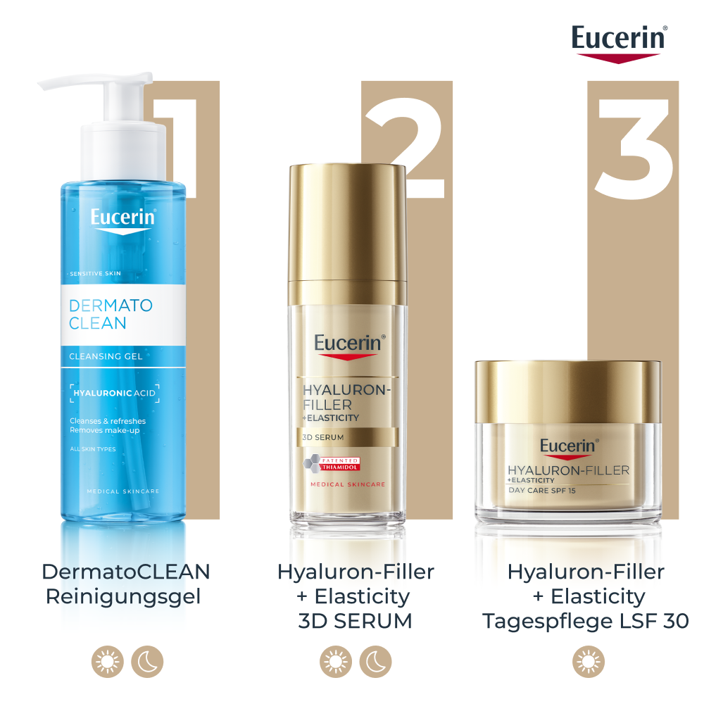 EUCERIN HYALURON-FILLER + ELASTICITY sérum 3D, image 5 sur 5