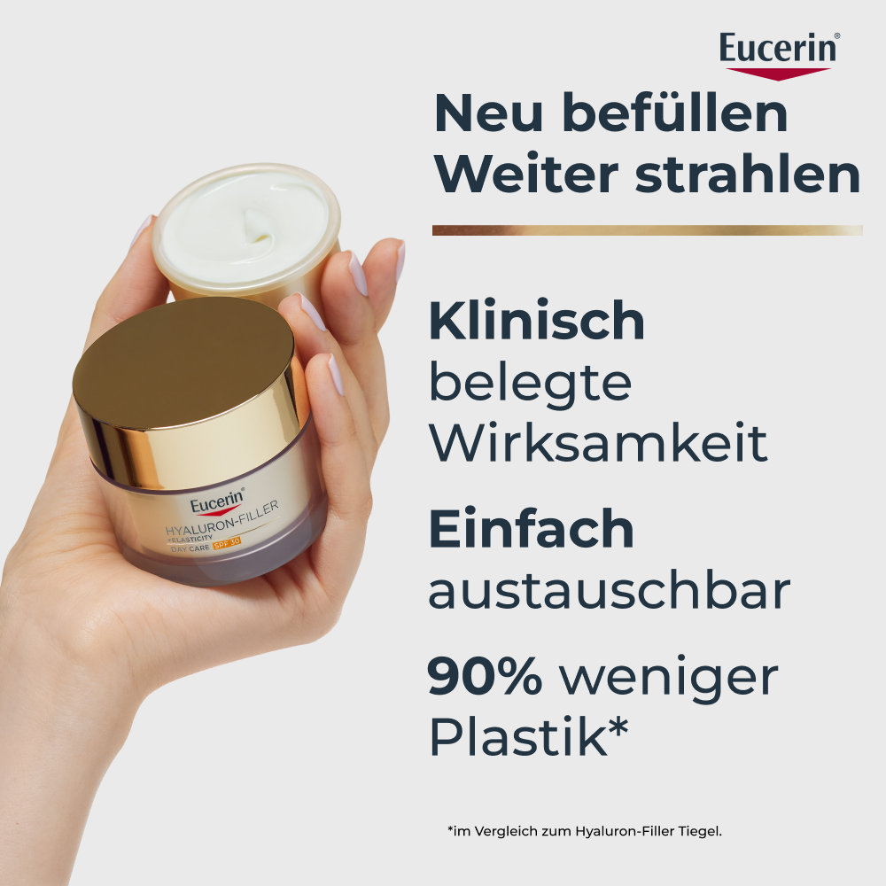 EUCERIN HYALURON-FILLER + ELASTICITY Tagespflege, Bild 3 von 5