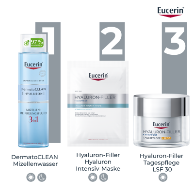 EUCERIN HYALURON-FILLER masque visage, image 5 sur 5
