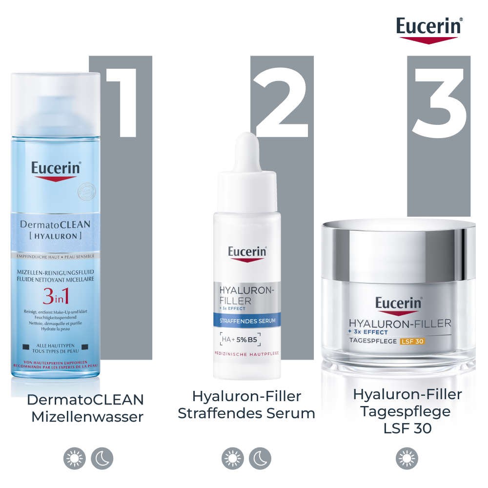 EUCERIN HYALURON-FILLER Tagespflege, Bild 5 von 5