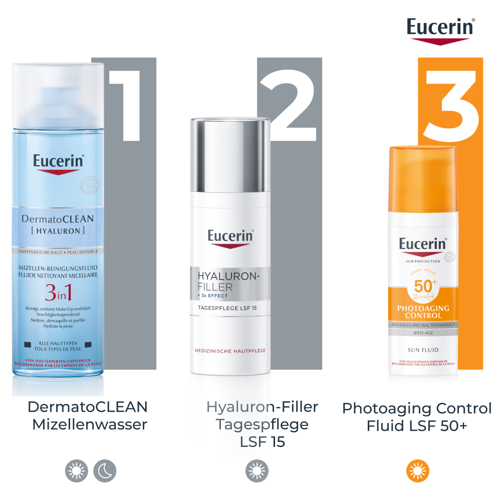 EUCERIN HYALURON-FILLER Tagespflege, Bild 5 von 6