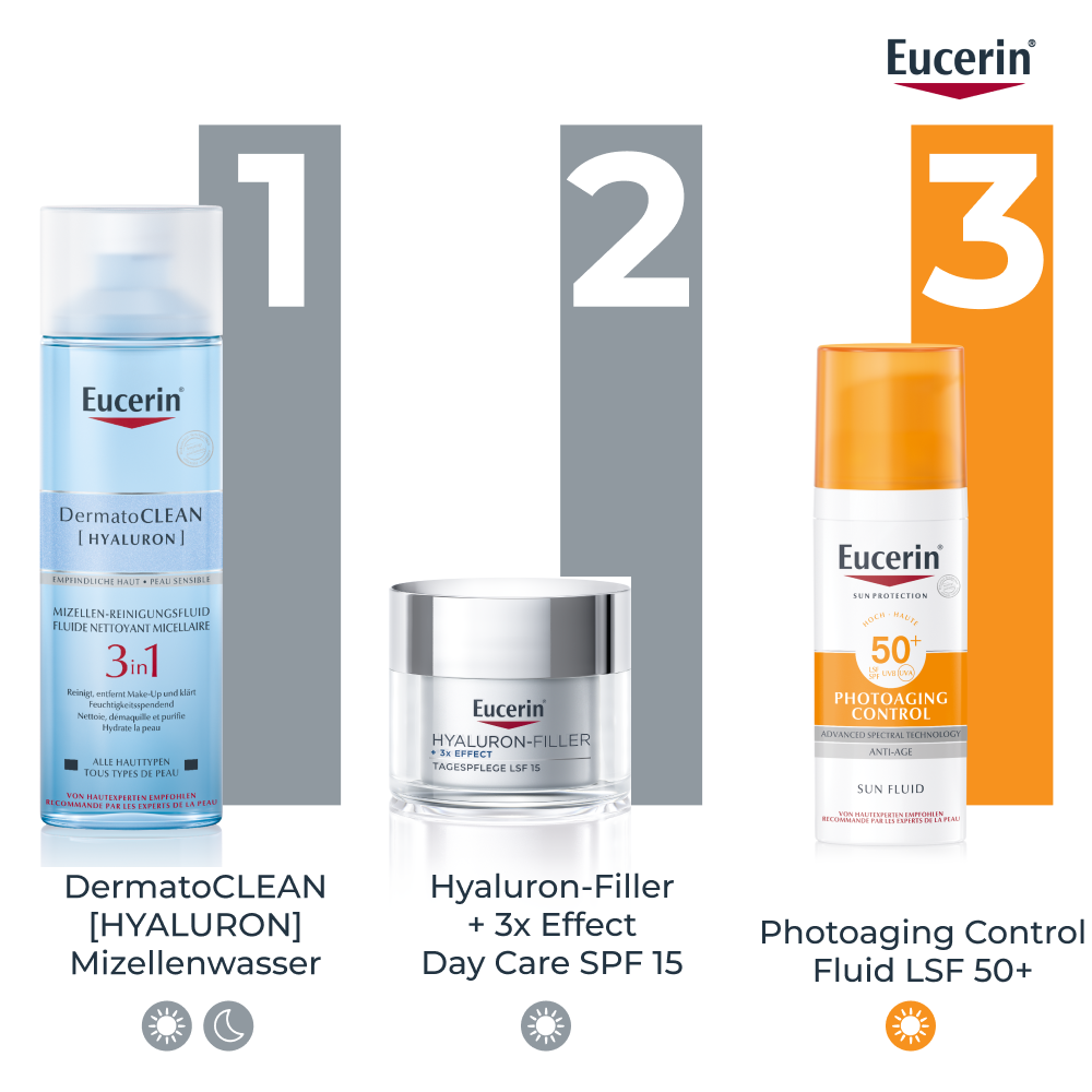 EUCERIN HYALURON-FILLER Tagespflege, Bild 5 von 5