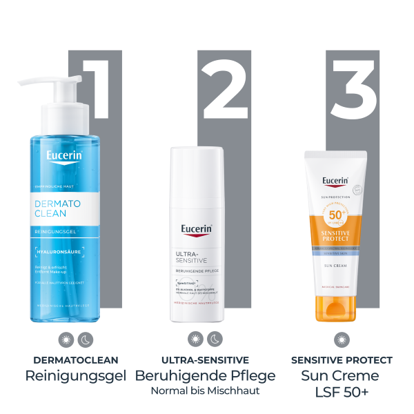 EUCERIN UltraSENSITIVE soin apaisant, image 5 sur 5