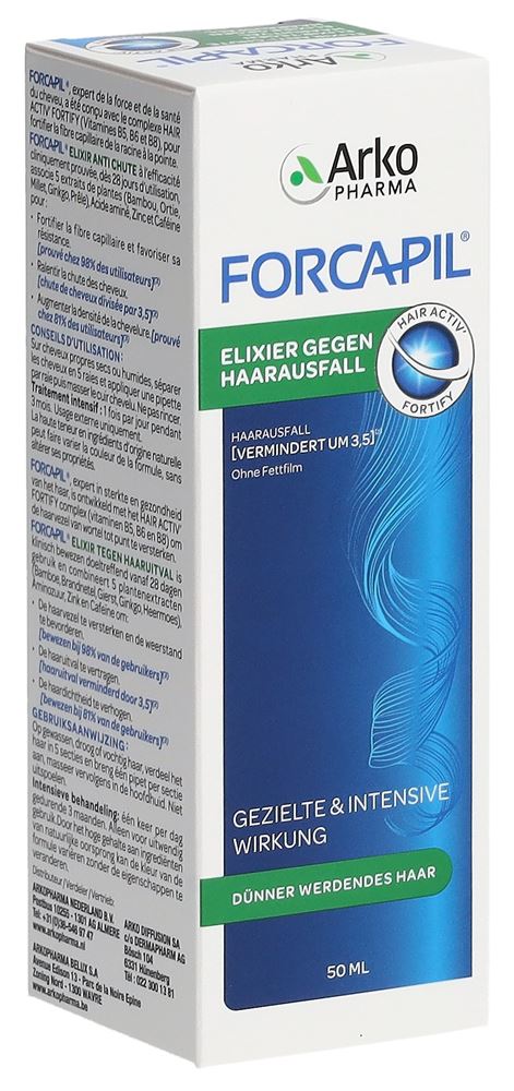 FORCAPIL elixir