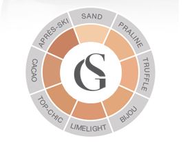 Gerda Spillmann Bio Fond, image 2 sur 2