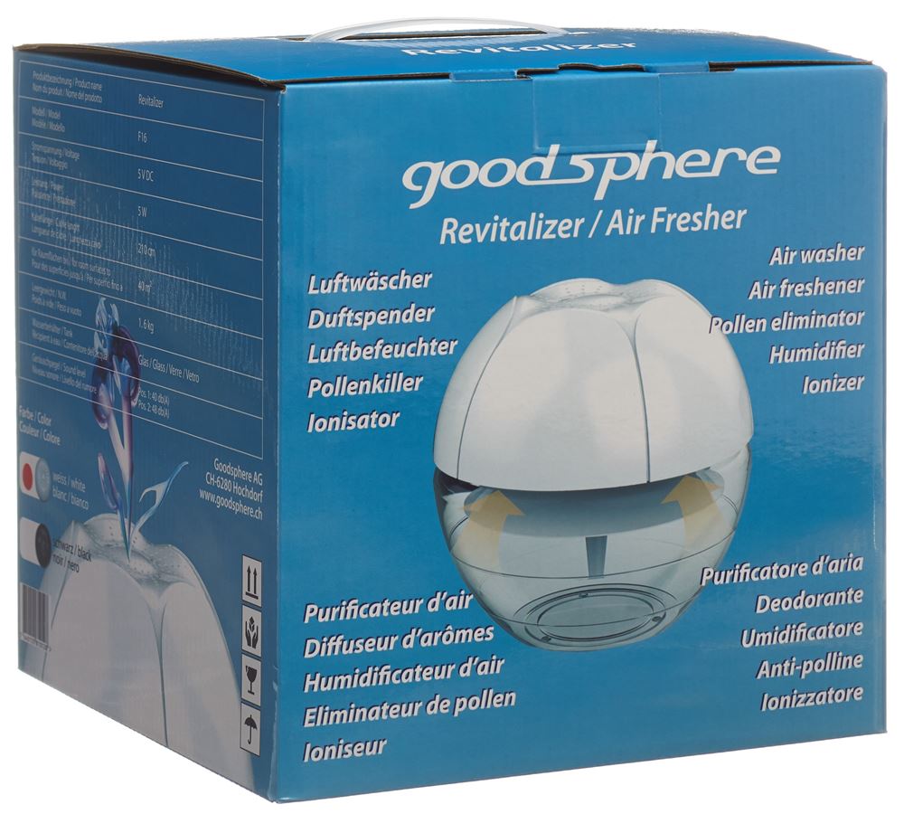 Goodsphere Revitalizer