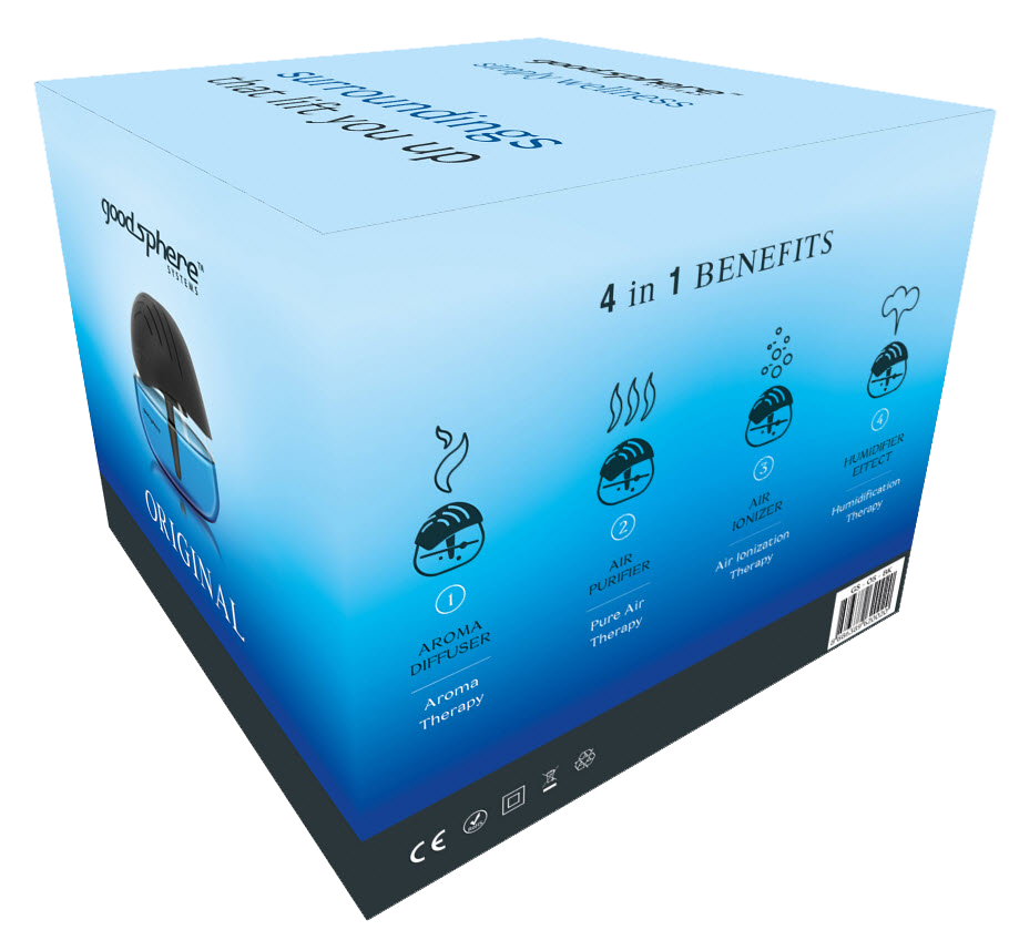 Goodsphere revitalizer original, image 2 sur 2