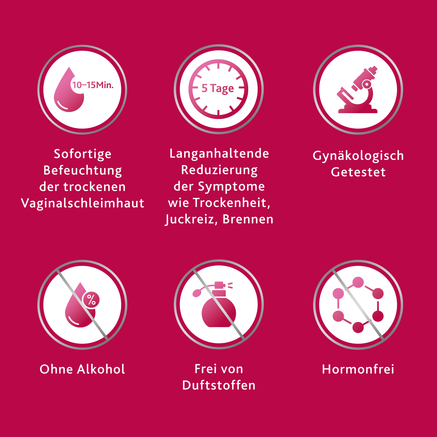 Gyno-CanesCalm Vaginalgel, Bild 5 von 6