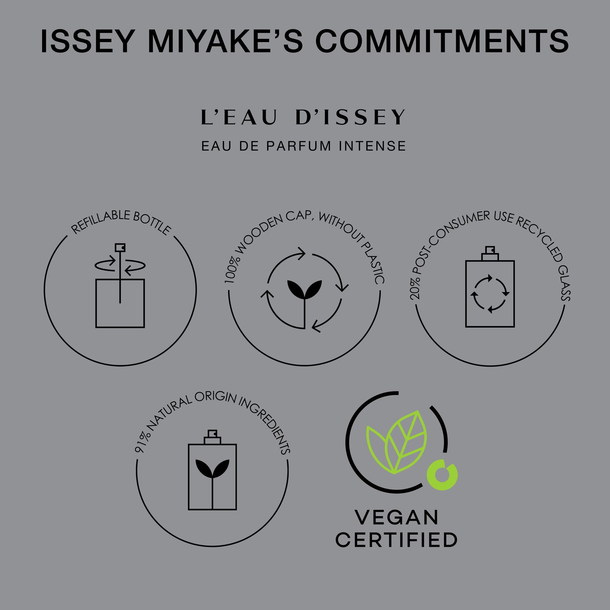 Issey Miyake L'EAU D'ISSEY Eau de Parfum Intense, image 4 sur 5