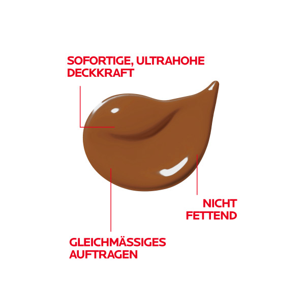 La Roche-Posay Toleriane fond de teint fluide, image 6 sur 7