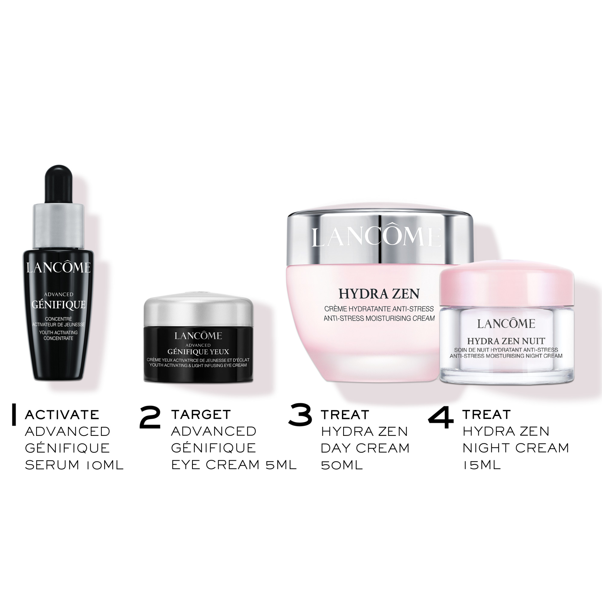 Lancôme Hydra Zen Anti-Stress Set, Bild 2 von 3