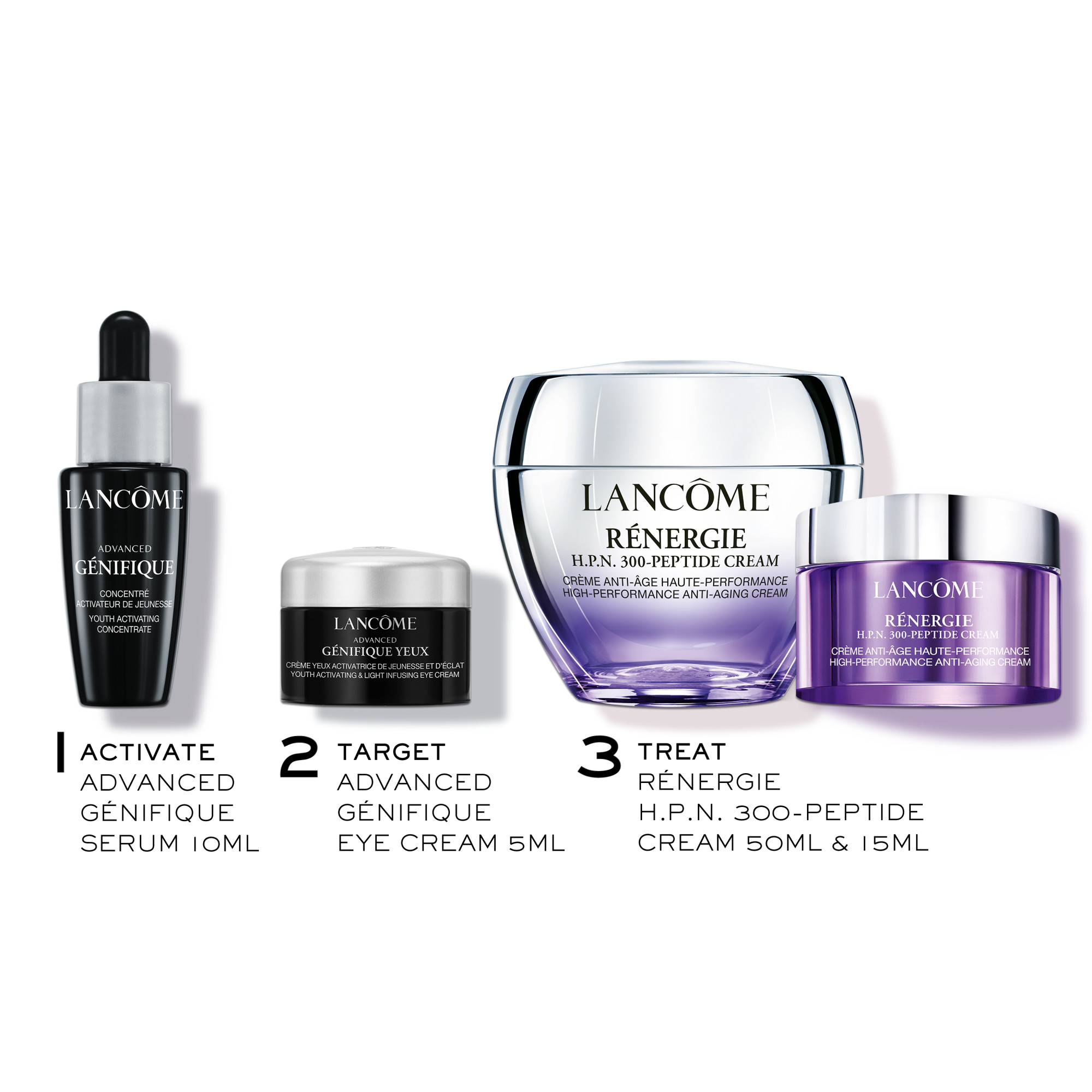 Lancôme Rénergie Cream Set, Bild 2 von 3