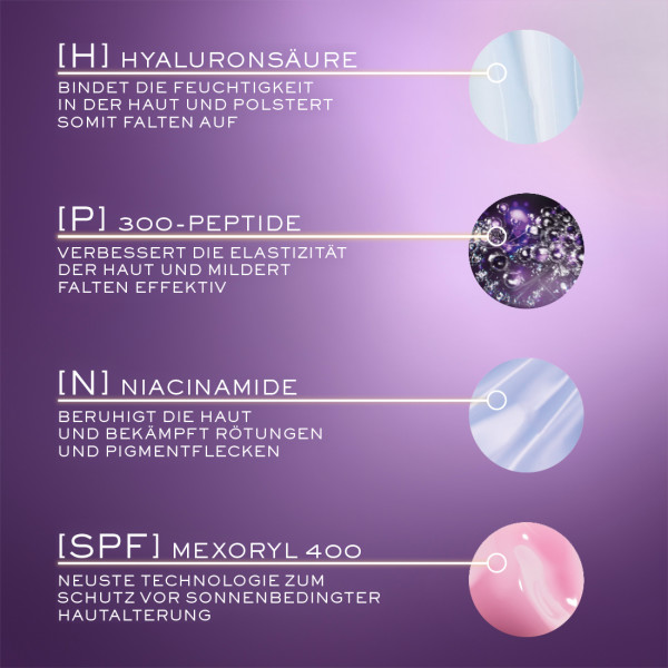 Lancôme Rénergie HPN 300 Cream 75ml, image 5 sur 5