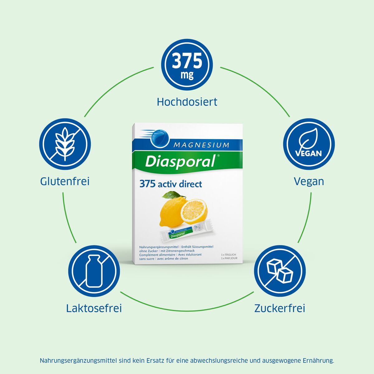 MAGNESIUM DIASPORAL activ direct, image 3 sur 6